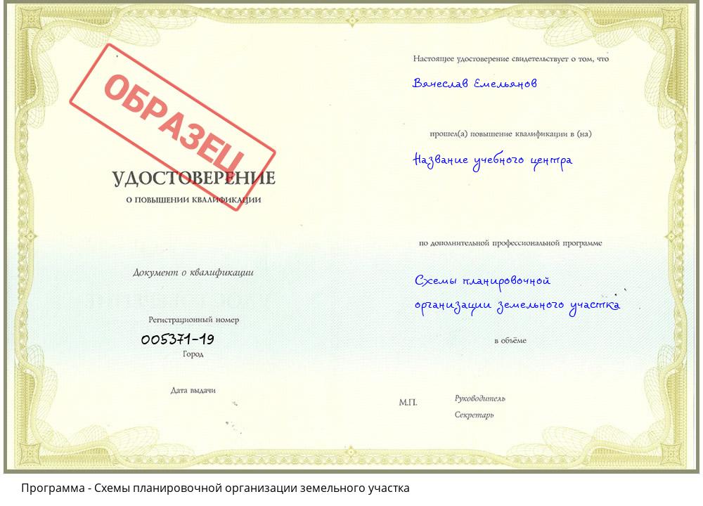 Схемы планировочной организации земельного участка Печора