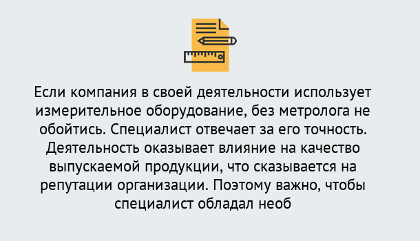 Почему нужно обратиться к нам? Печора Повышение квалификации по метрологическому контролю: дистанционное обучение