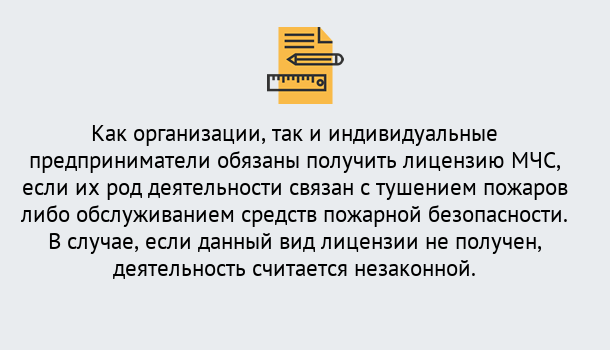 Почему нужно обратиться к нам? Печора Лицензия МЧС в Печора