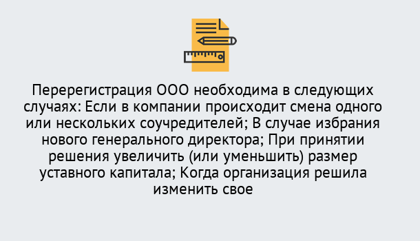 Почему нужно обратиться к нам? Печора Перерегистрация ООО: особенности, документы, сроки...  в Печора