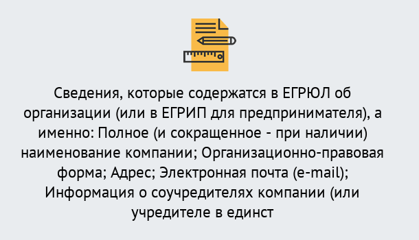 Почему нужно обратиться к нам? Печора Внесение изменений в ЕГРЮЛ 2019 в Печора